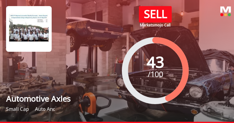 Automotive Axles Downgraded To Sell By Marketsmojo Poor Growth And