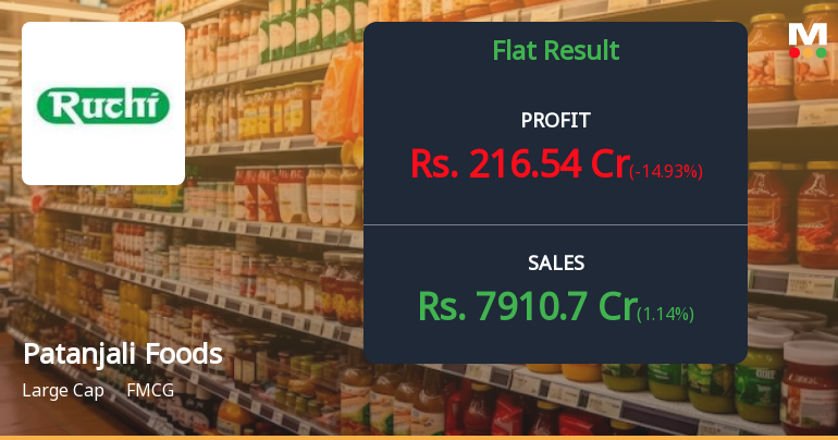 Patanjali Foods Reports Flat Performance In Q But Shows Positive Pat