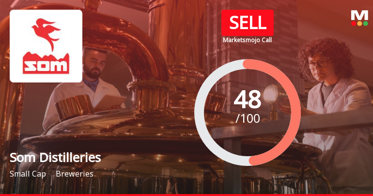 Som Distilleries Breweries Downgraded To Sell By MarketsMOJO