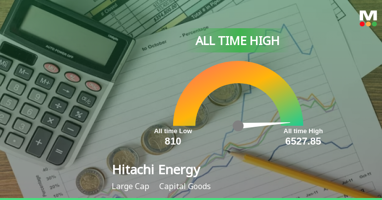 Hitachi Energy India S Stock Reaches All Time High Recognized By