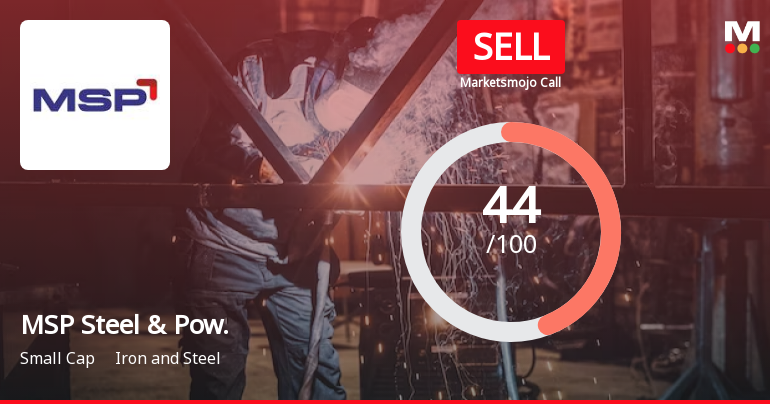 Msp Steel Power Downgraded To Sell By Marketsmojo Due To Weak