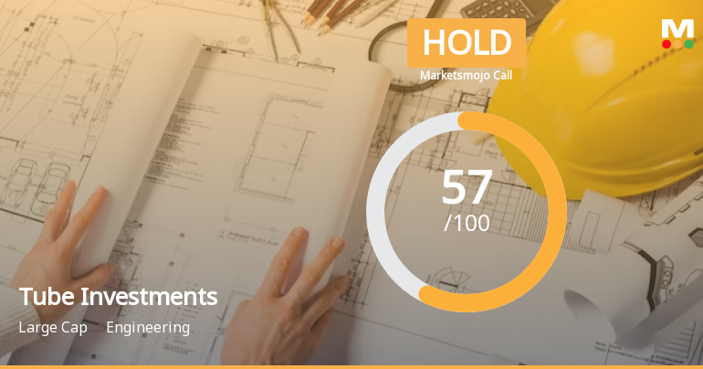 Tube Investments Of India Receives Hold Rating From Marketsmojo