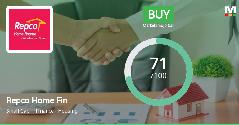 Repco Home Finance Receives Buy Rating Amidst Strong Fundamentals And