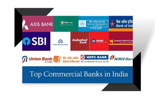 Best Banks To Make Money