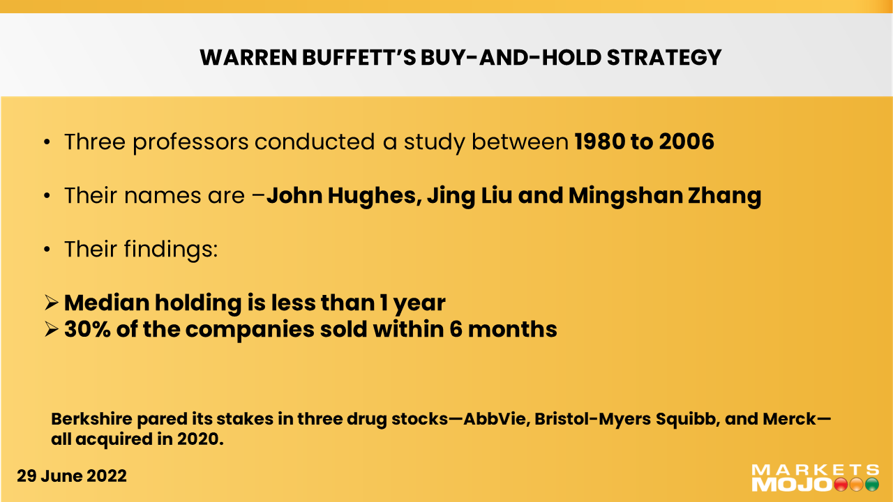 Buy And Hold Strategy: Myth Or Ingenious?