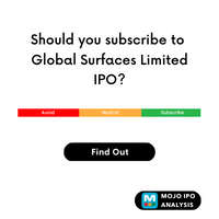 IPOs | Latest IPOs News | Upcoming IPOs | Global Surfaces Limited | IPO ...