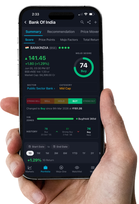 MarketsMojo mobile app shown on a phone