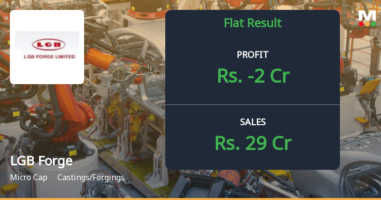 LGB Forge Shows Slight Growth in Q3