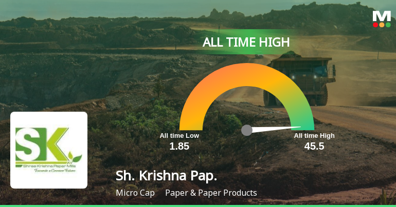 Shree Krishna Paper Mills: Stock Reaches All-Time High