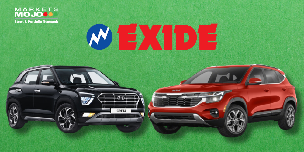 Hyundai and Kia Partner with Exide Energy Solutions to Localize EV ...