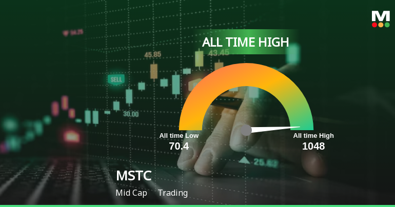 MSTC Reaches All-Time High Price, Outperforms Sector with Impressive Growth