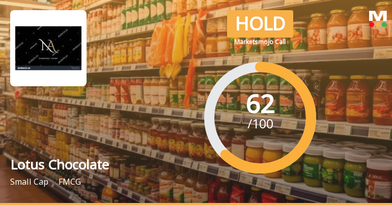 Lotus Choco Lotus Chocolate Company Downgraded to 'Hold' by MarketsMOJO, Despite ...