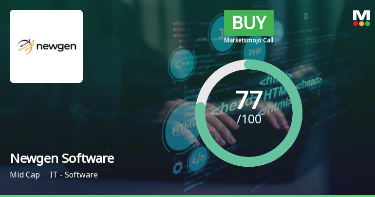 Newgen Software Technologies Earns ‚Buy‘ Rating Alongside Strong Financial Performance