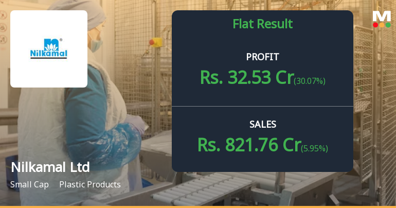 Nilkamal Ltd Reports Flat Performance in Q3, But Shows Po...