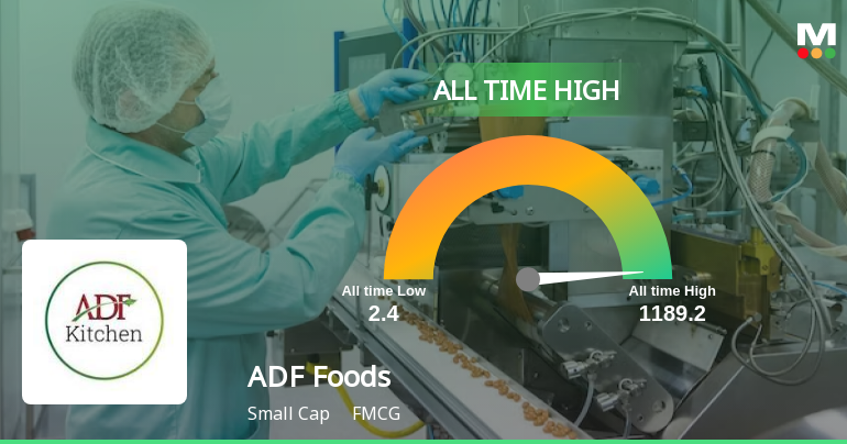 Adf Foods Stock Hits All-time High, Surges 74% Over Past Year