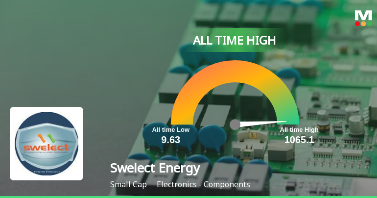 Swelect Energy Systems' Stock Reaches All-Time High, Outperforms Sector