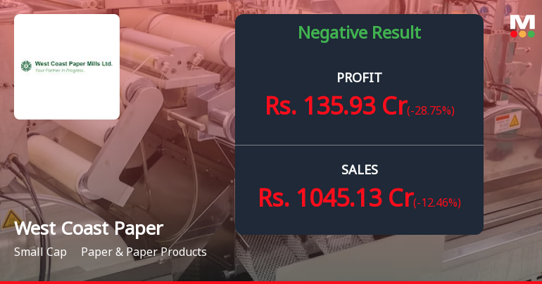 west coast paper mills research report