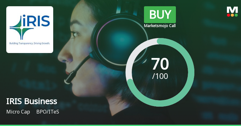 IRIS Business Services Receives 'Buy' Rating From MarketsMOJO Based On ...