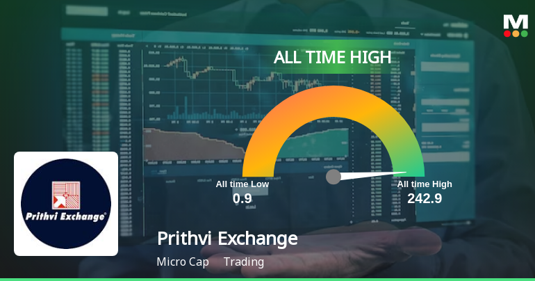 Prithvi Exchange (India) Ltd Shines in Stock Market with Record High ...