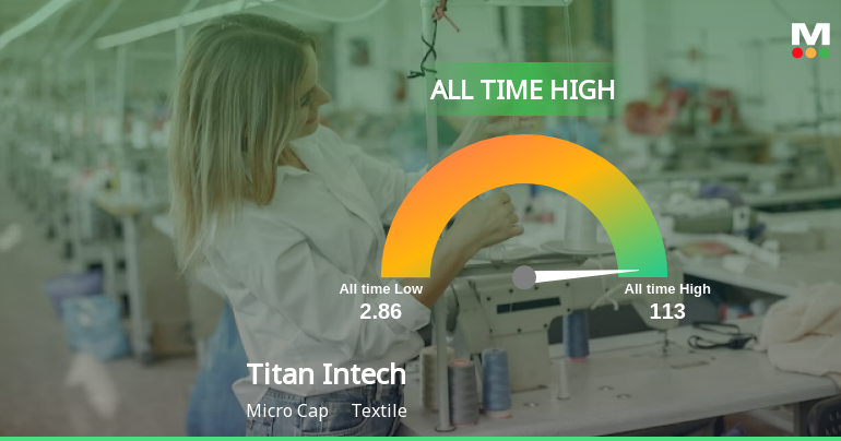 Titan Intech's Stock Reaches All-Time High, Outperforming Sector and Sensex