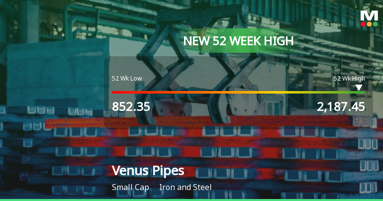 Venus Pipes & Tubes Ltd. Hits 52-Week High, Listed As 'Buy' On MarketsMOJO