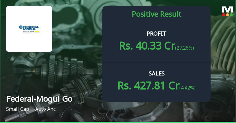 Federal-Mogul Goetze (India) Shows Positive Financial Performance in ...