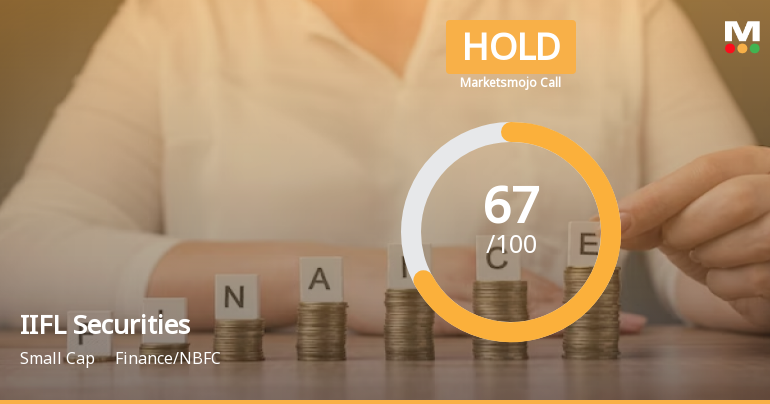 IIFL Securities Receives 'Hold' Rating from MarketsMOJO, Shows Strong ...