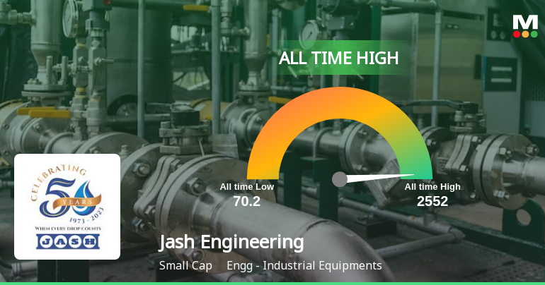 Jash Engineering Ltd,Jash Engineering Ltd LIVE, Jash Engineering Ltd ...