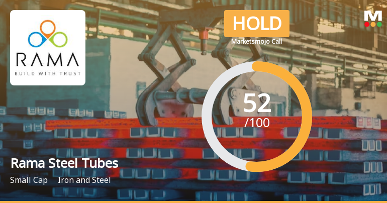 Rama Steel Tubes Upgraded to 'Hold' by MarketsMOJO, Concerns Remain for ...