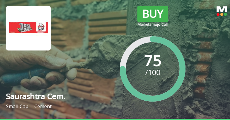 Saurashtra Cement Receives 'Buy' Rating from MarketsMOJO for Strong ...