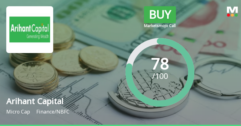 Arihant Capital Markets Receives 'Buy' Rating from MarketsMOJO, Shows ...