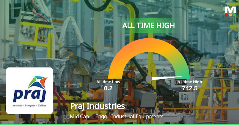 Praj Industries Logo 3780x5905