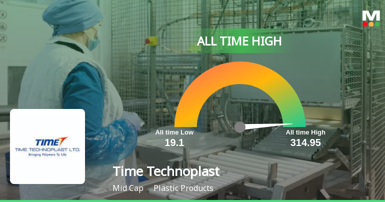 Time Technoplast reaches all-time high stock price, outperforms sector ...