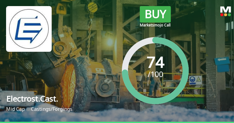 Electrosteel Castings Receives Buy Rating From Marketsmojo Shows Strong Growth And Bullish Trend 7653