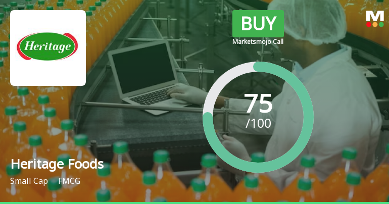 Heritage Foods: A Promising Opportunity for Investors with Strong ...