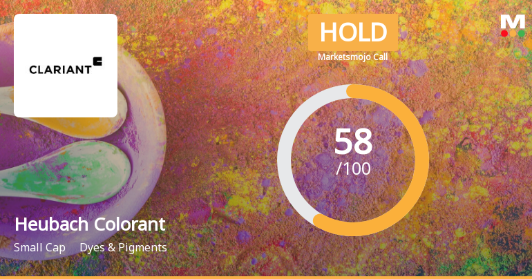 Heubach Colorants India Receives 'Hold' Rating from MarketsMOJO ...