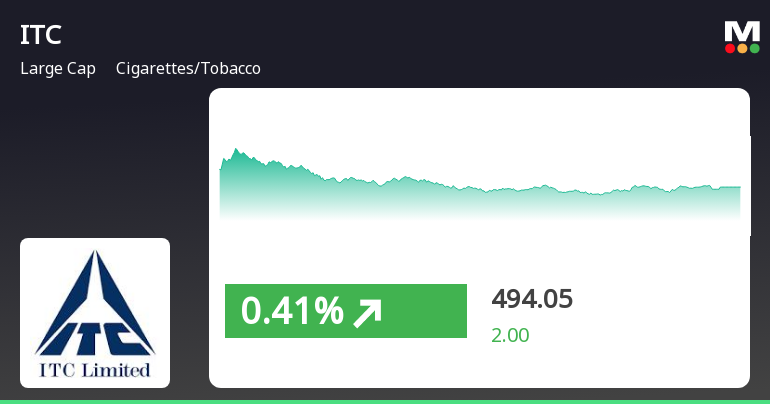 ld cigarettes rewards catalog Finally found a way to save on LDs without the headache : r/CigaretteCoupons