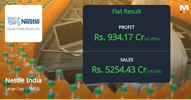 Nestle Indias Q4 Financial Results Show Strong Growth And Efficiency