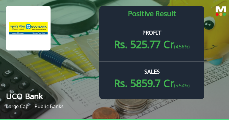 UCO Bank Reports Strong Financial Performance In Q1 FY25, With Positive ...