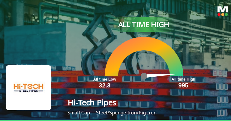 Hi-Tech Pipes' Stock Reaches All-Time High, Outperforms S...