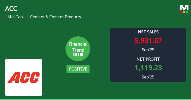 ACC Reports Strong Financial Growth Amid Mixed Stock Performance Challenges