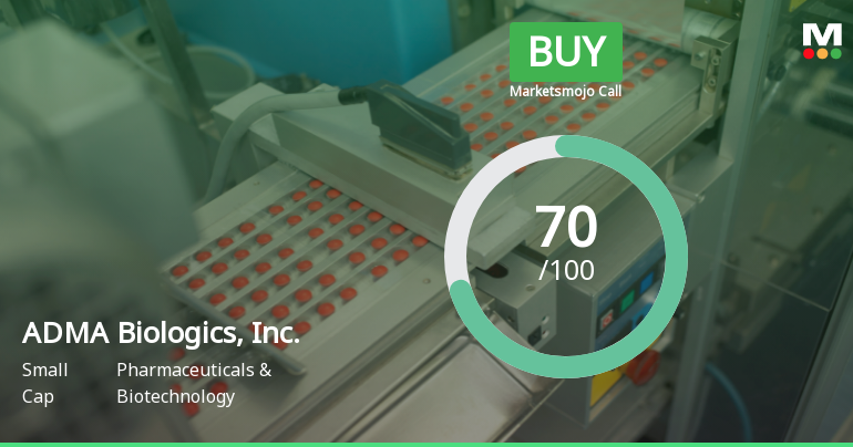 ADMA Biologics Adjusts Valuation Amid Strong Financial Performance and Growth Metrics