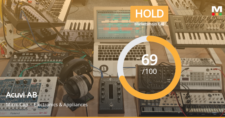 Acuvi AB Adjusts Valuation Amid Strong Financial Performance and Cost Reductions