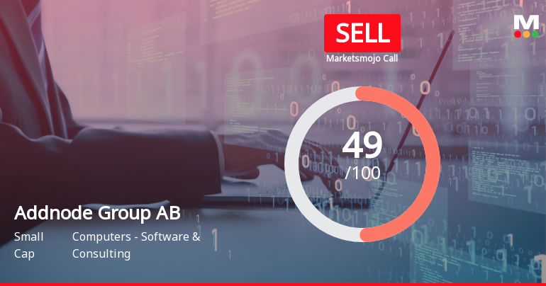 Addnode Group AB Adjusts Valuation Amid Mixed Financial Performance Indicators