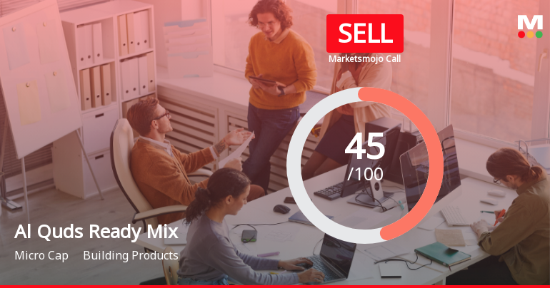 Al Quds Ready Mix Faces Valuation Challenges Amid Shifting Market Sentiment