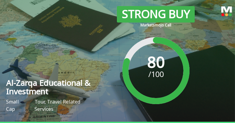 Al-Zarqa Educational & Investment Sees Significant Valuation Adjustment Amid Strong Financial Performance