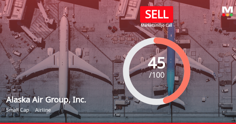 Alaska Air Group's Valuation Metrics Shift, Indicating Increased Financial Scrutiny