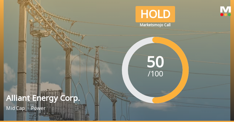 Alliant Energy Corp. Adjusts Valuation Grade Amid Flat Financial Performance and High Debt Levels