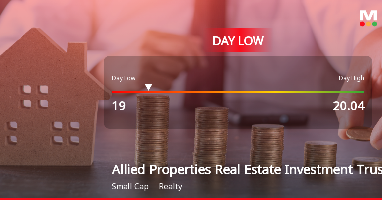 Allied Properties REIT Hits Day Low of CAD 19 Amid Price Pressure