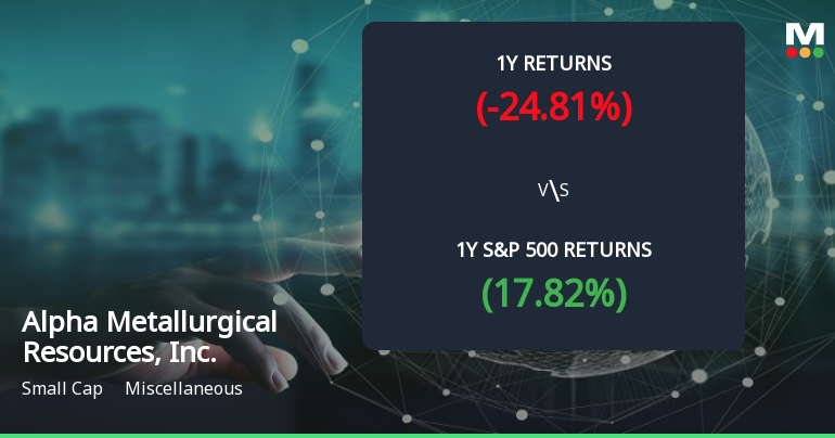 Alpha Metallurgical Resources Forms Golden Cross, Signals Bullish Breakout Ahead